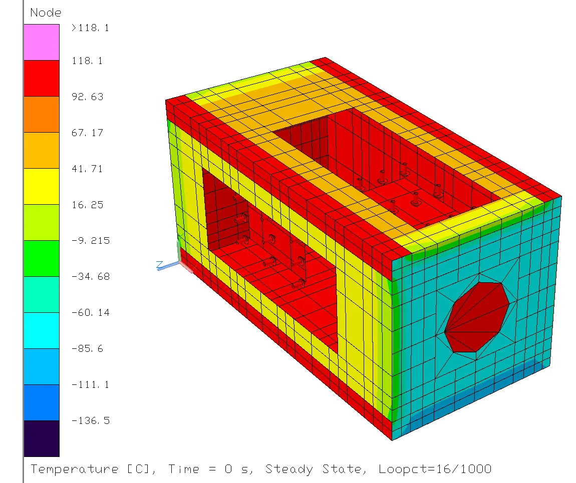Hot-case thermal analysis of the CubeSat with the thermal system installed